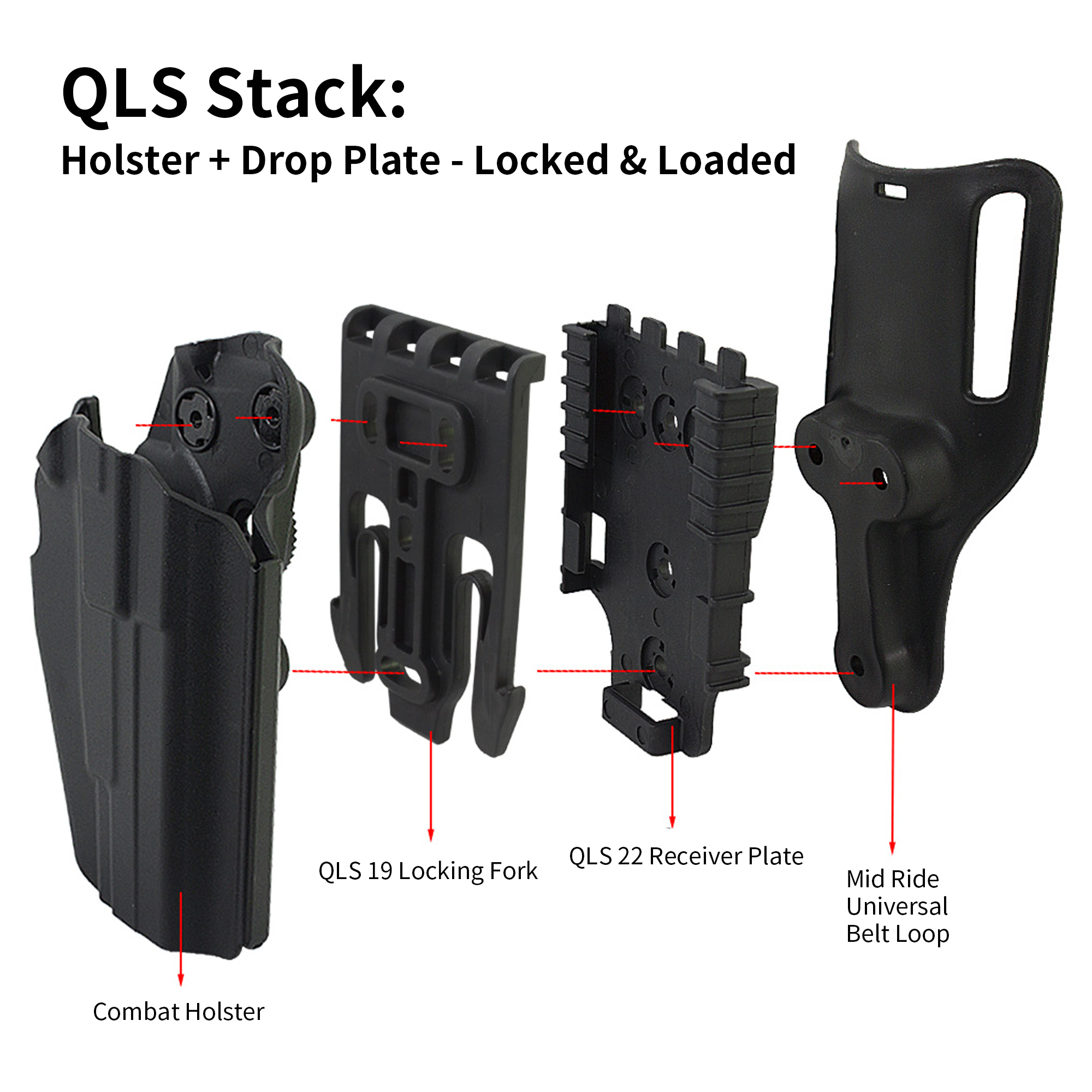 Quick Locking System Kit (QLS  - Furniture Leg Set avis et prix